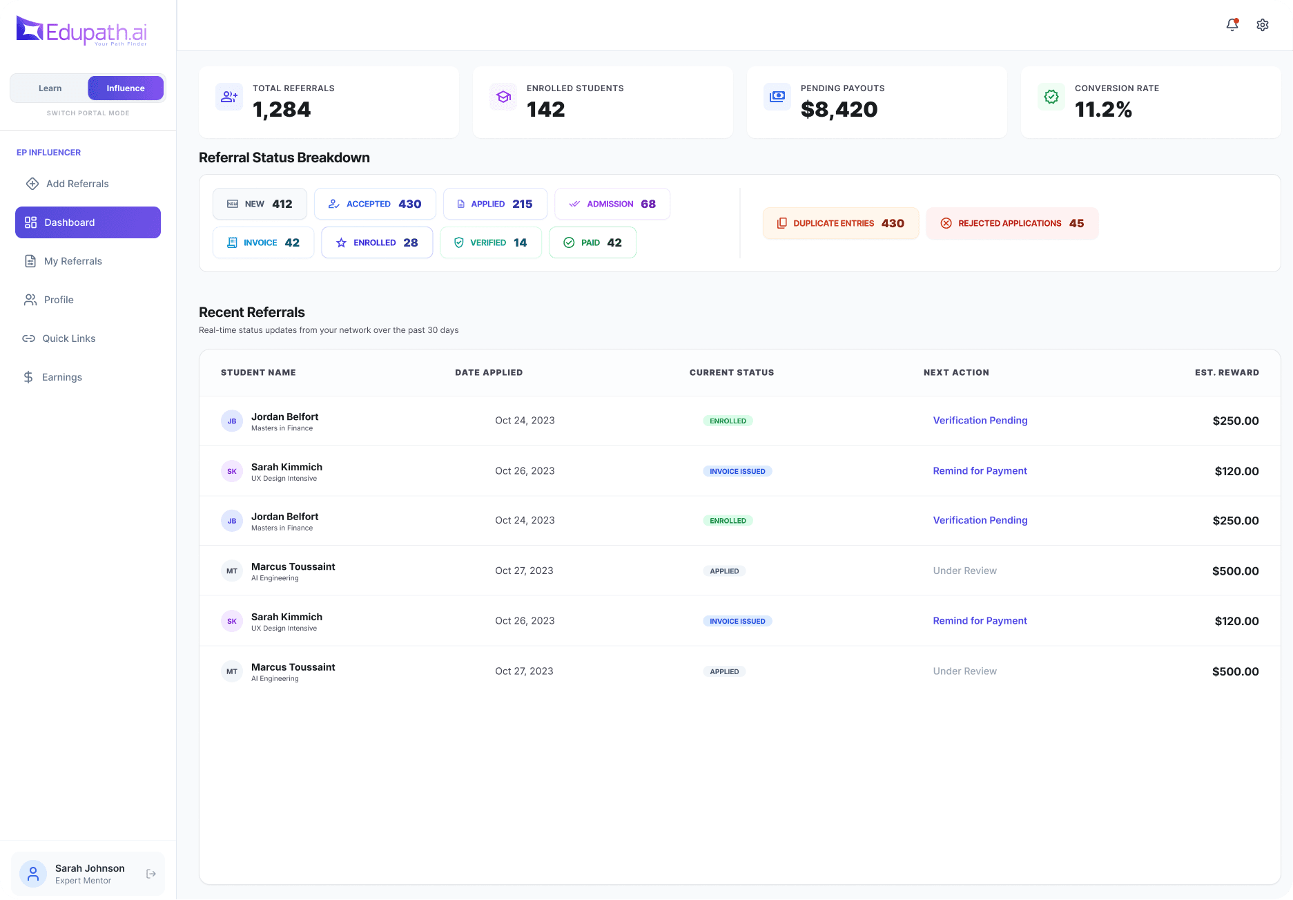 Edupath influencer portal — Dashboard